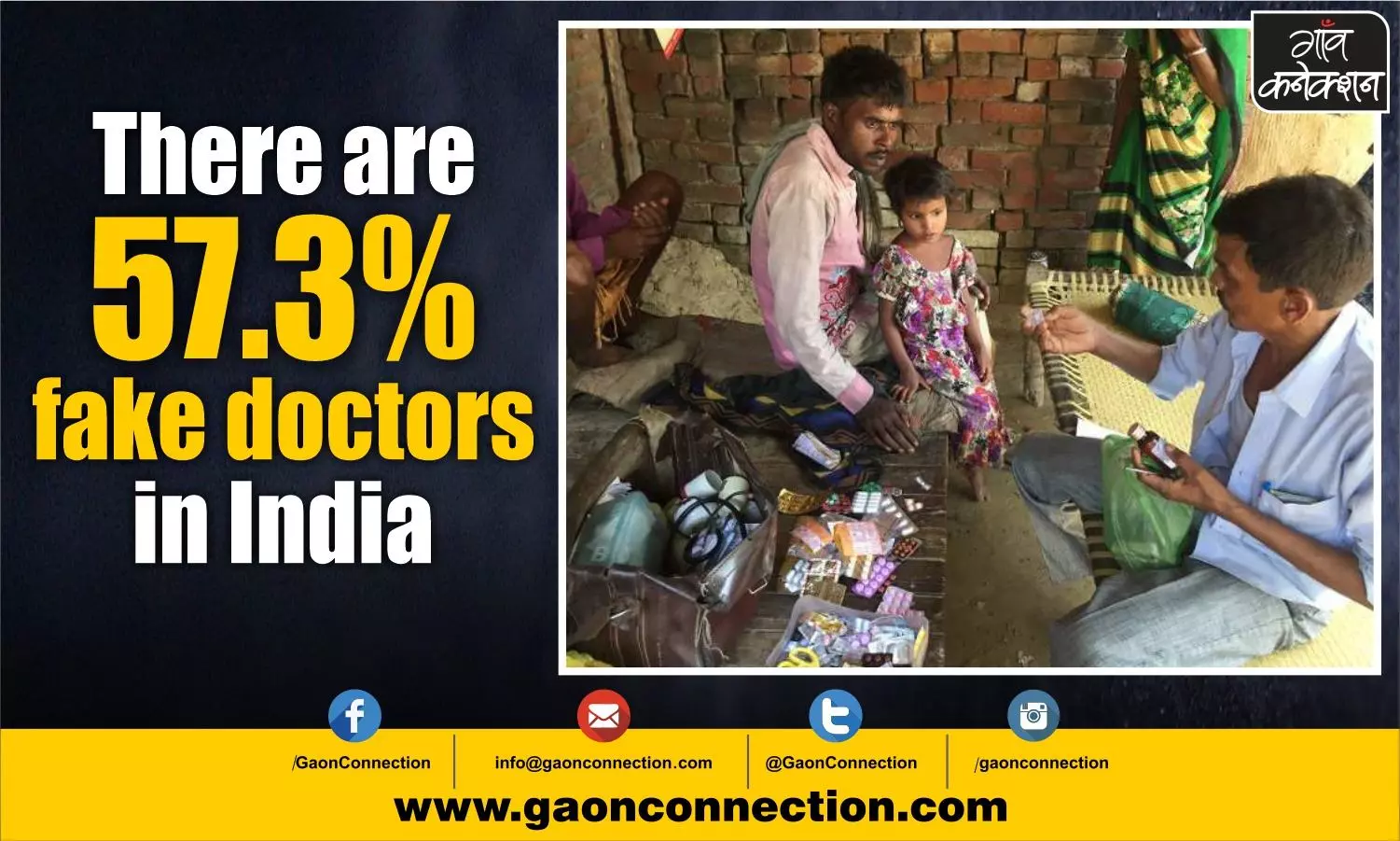 Govt had trashed WHO report pointing 57% doctors in India are fake. Health ministry now says its true