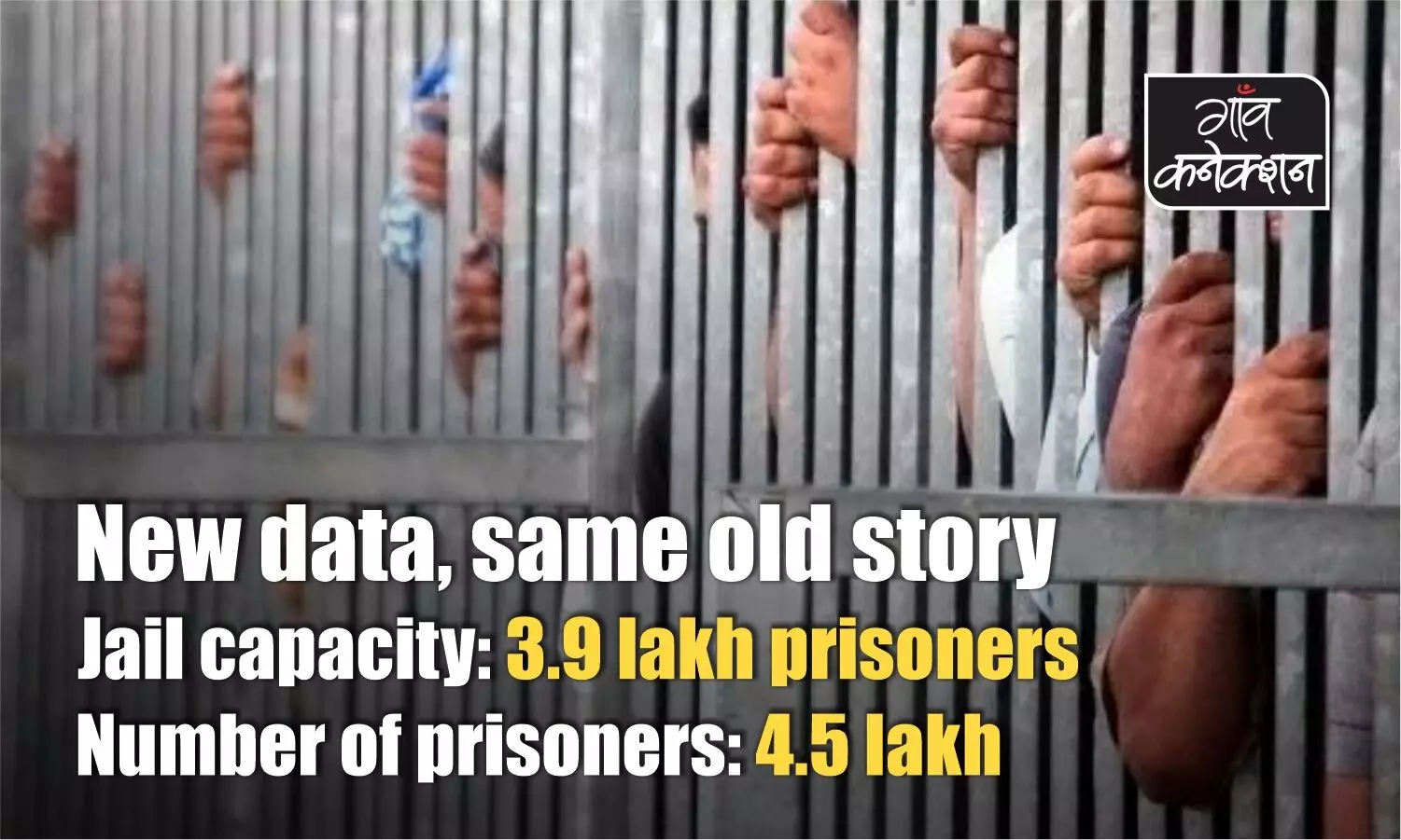Latest data reveals that jails in the country are packed. Whats new?