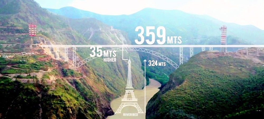 भारत में दुनिया का सबसे ऊंचा रेलवे पुल बनने को तैयार, चीन को देगा मात 