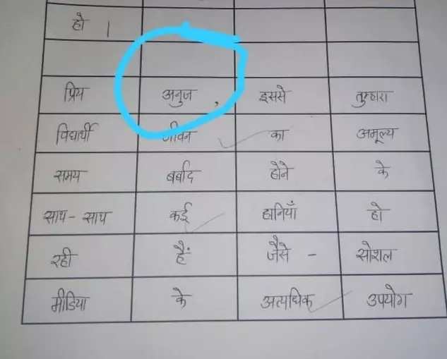 एक अभ्यर्थी जिसने छोटे भाई की जगह 'अनुज' लिखा, जो कि 'छोटी' की तरह कोई नाम भी हो सकता है। लेकिन उसे यूएफएम नहीं मिला। इस अभ्यर्थी की निजता का ध्यान रखते हुए उनका नाम प्रकट नहीं किया जा रहा है। एक अभ्यर्थी जिसने छोटे भाई की जगह 'अनुज' लिखा, जो कि 'छोटी' की तरह कोई नाम भी हो सकता है। लेकिन उसे यूएफएम नहीं मिला। इस अभ्यर्थी की निजता का ध्यान रखते हुए उनका नाम प्रकट नहीं किया जा रहा है।