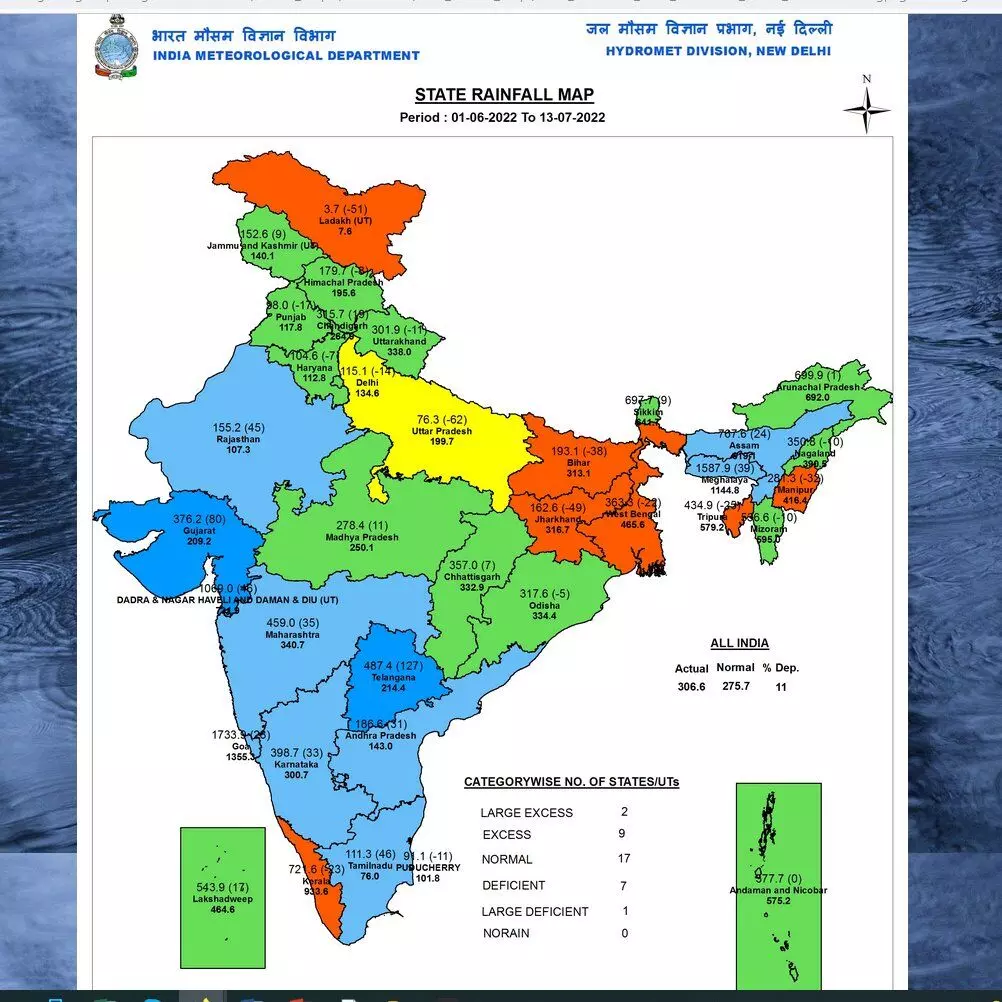 Source: India Meteorological Department Source: India Meteorological Department