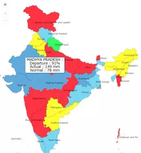 Source: IMD Source: IMD