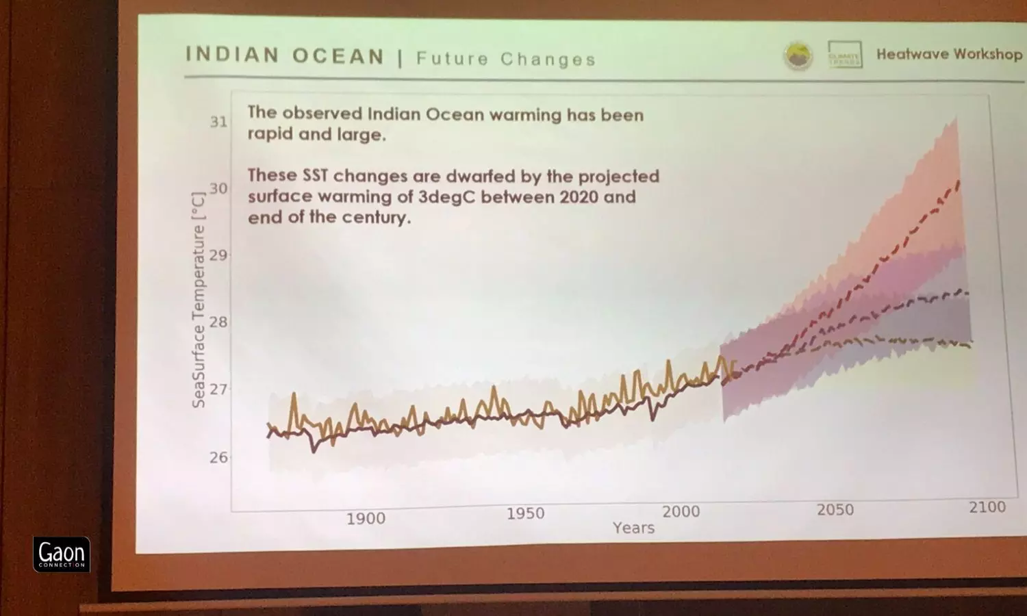 Warming of the ocean is linked to both increased frequency and intensity of tropical cyclones. Warming of the ocean is linked to both increased frequency and intensity of tropical cyclones.