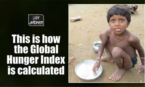 #Global Hunger Index