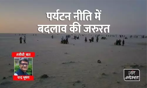 #environment india