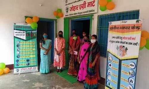 #Self Help Groups