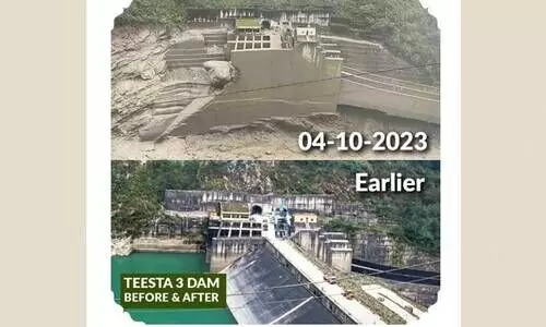 #Sikkim